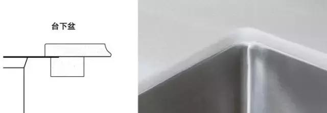 廚房水槽用臺(tái)上盆還是臺(tái)下盆？我家就后悔看遲了！