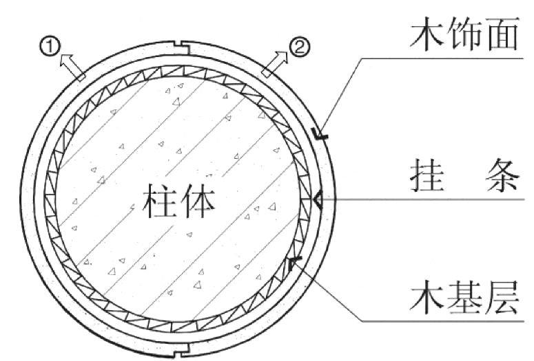 4種常見的“包柱”方式及構(gòu)造做法，全了！_19